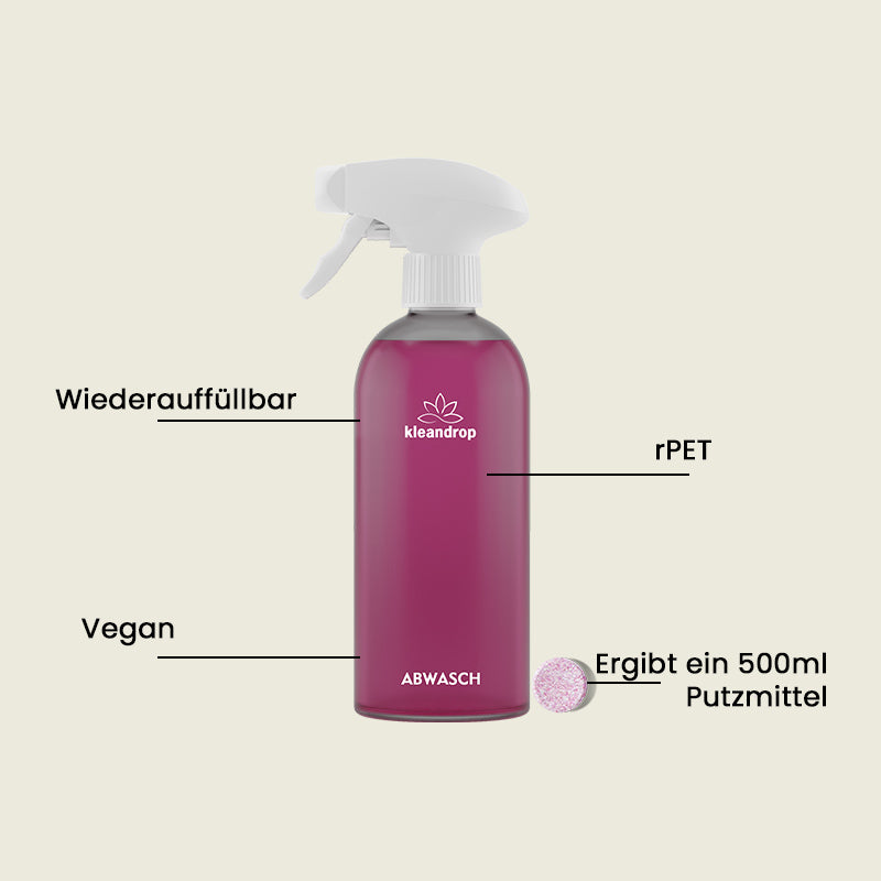 Abwaschmittel, Starter-Set