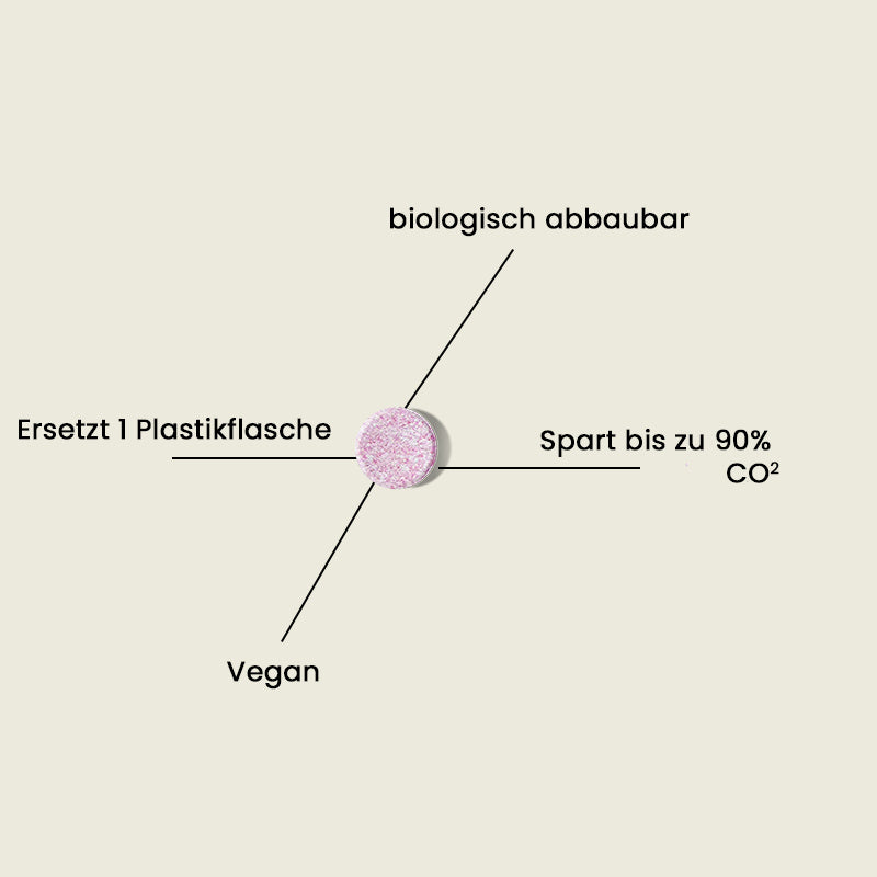 Kleandrop - Detergente per lavastoviglie - 3 schede